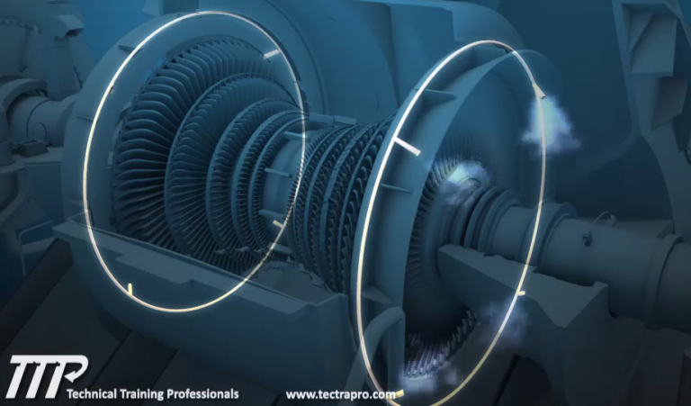 Steam Turbine Fundamentals (Conventional Boiler) - Technical Training ...