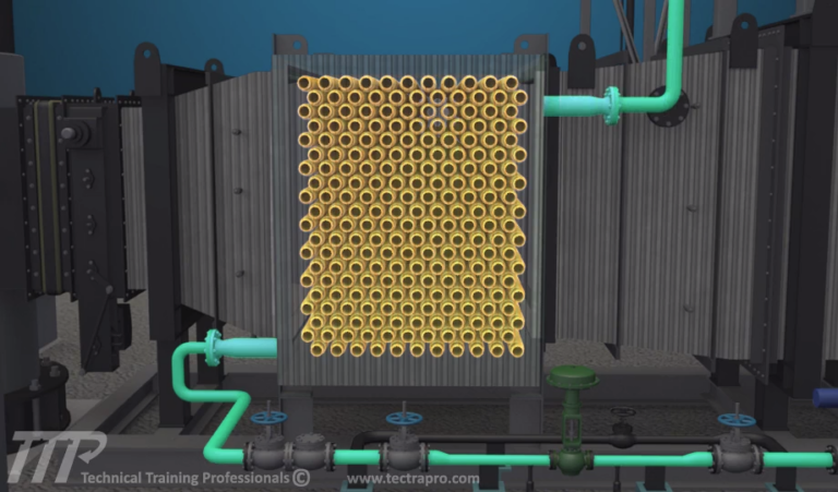 Auxiliary Boiler - Technical Training Professionals (TTP)