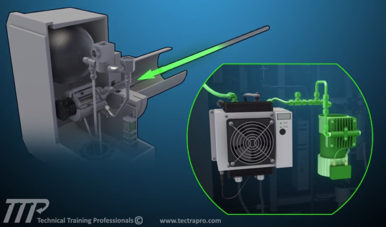 Continuous Emissions Monitoring System (CEMS) Combined Cycle ...