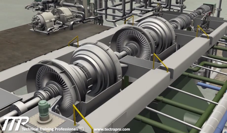 GE Tandem-Compound Reheat Steam Turbine - Technical Training ...