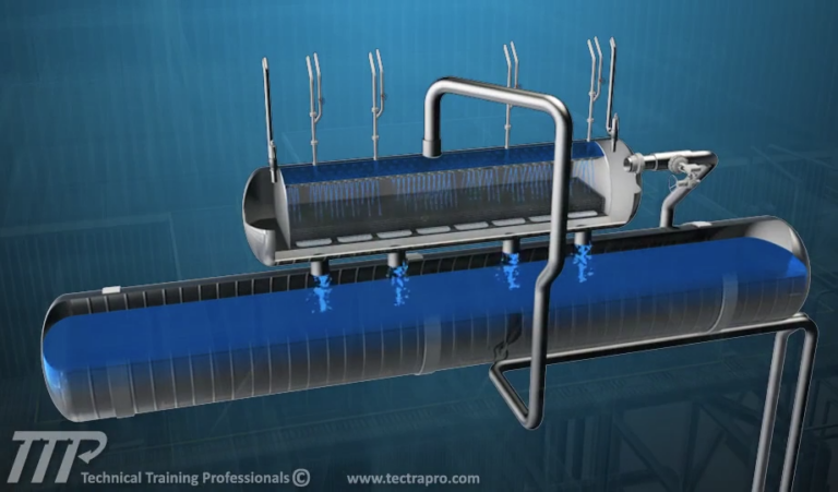Condensate & Feedwater Systems (Conventional Plant) - Technical ...