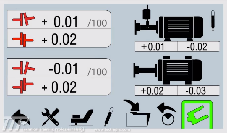Laser Alignment Training Guide Laser Alignment - Technical Training Professionals (TTP)